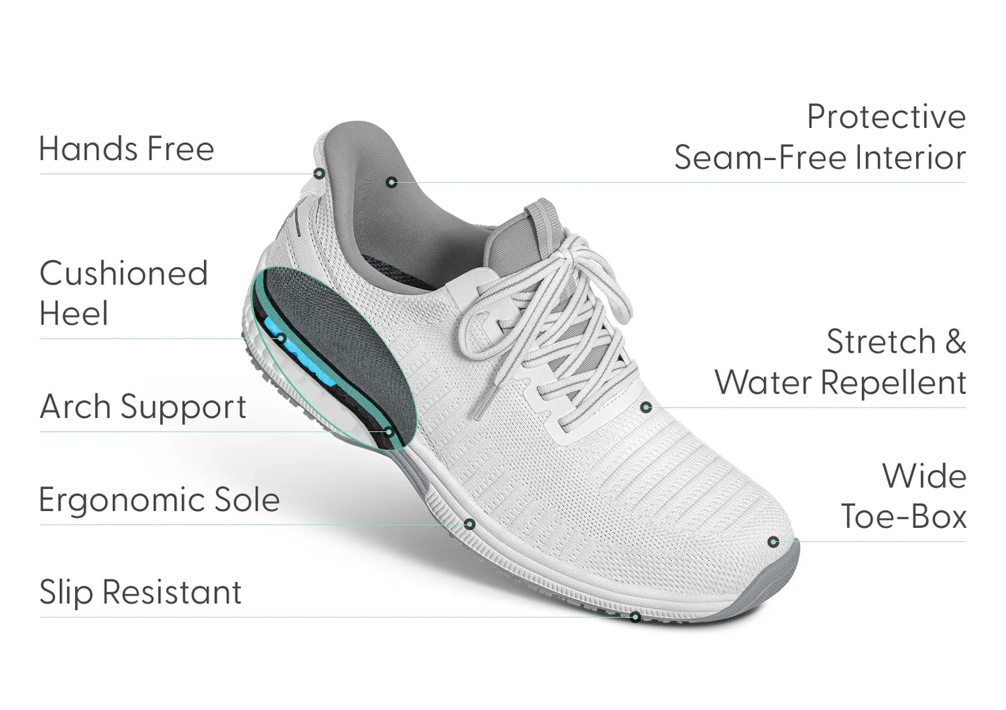 Orthofeet Yari White Wide (Herre)