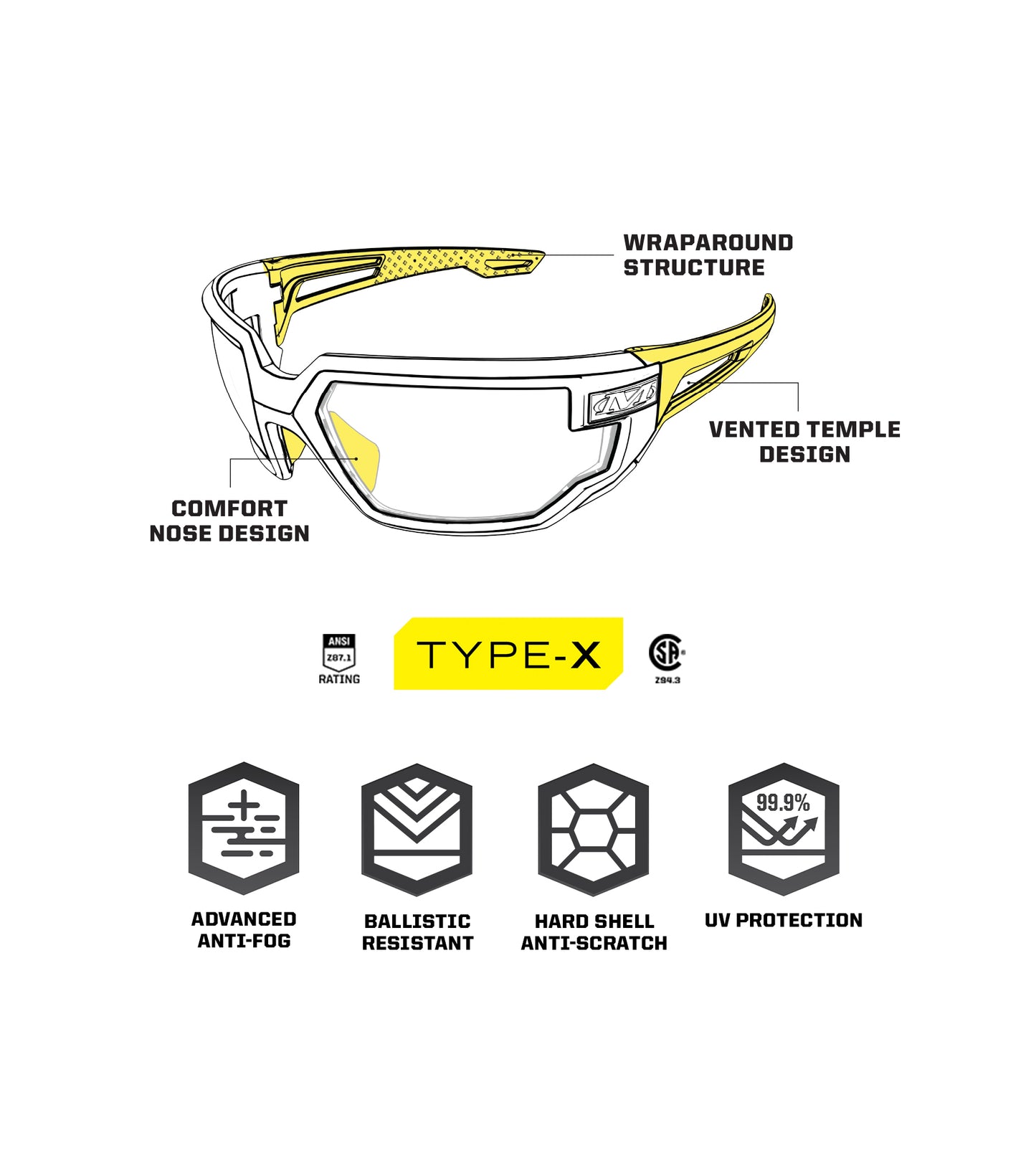 Mechanix Tactical Type-X | Black Frame | Amber Lens